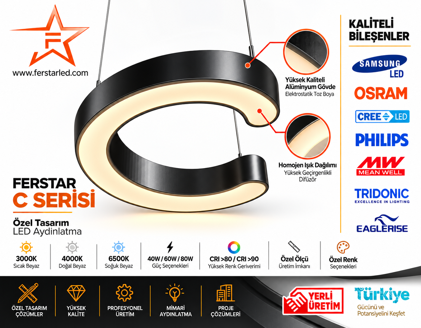 DEKORATİF LED YARIM HALKA LİNEER AYDINLATMA