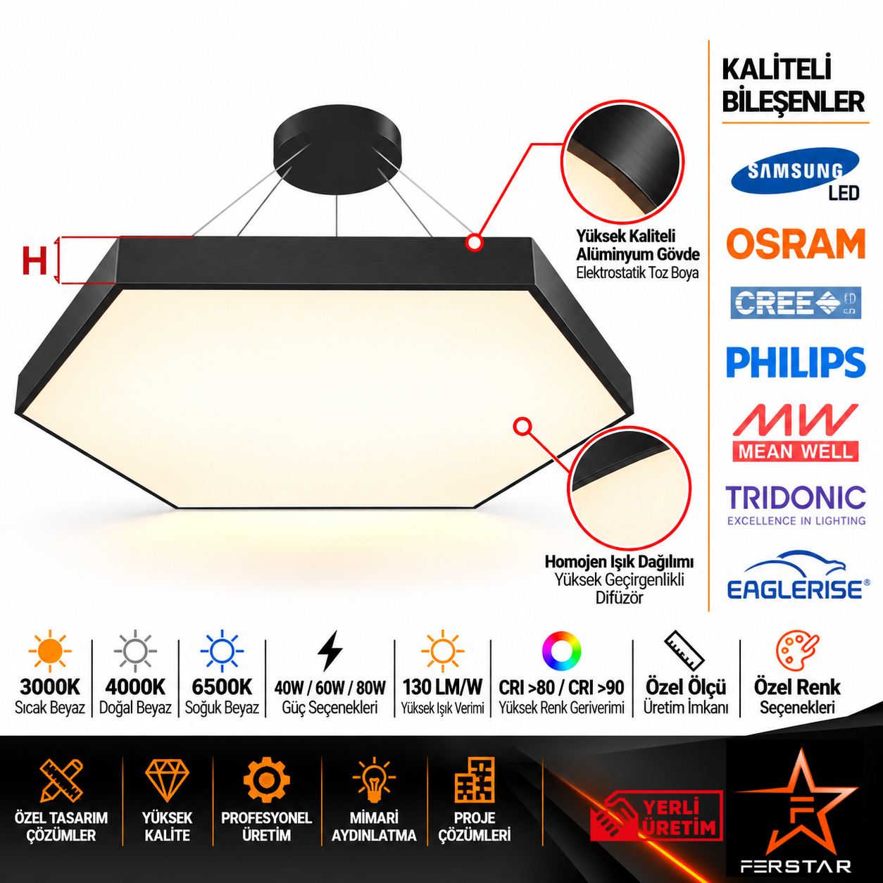 DEKORATİF LED ALTIGEN DAVUL LİNEER AYDINLATMA
