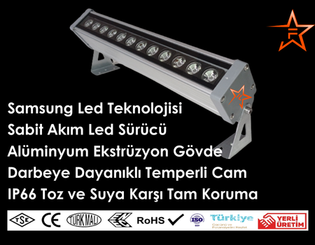 9X1W LED WALLWASHER